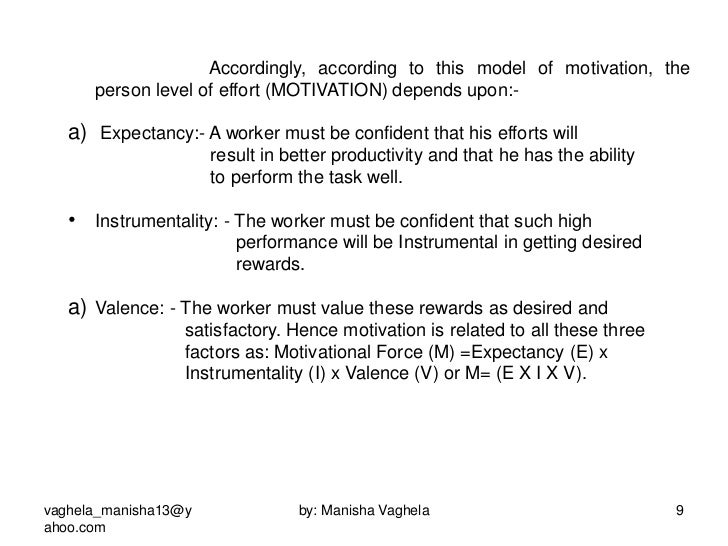 Vroom's expectancy theory of motivation