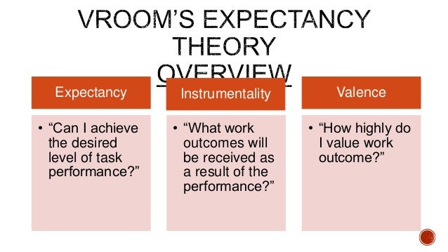 Victor Vroom And The Expectancy Theory Of Motivation