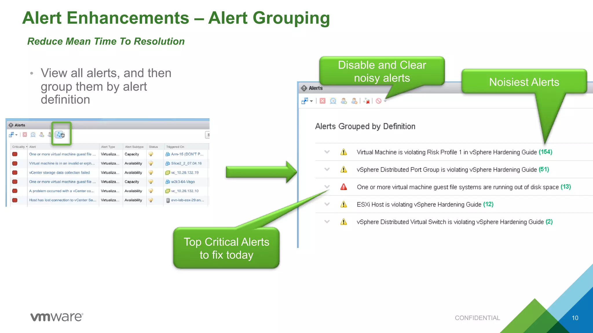 Alert Enhancements – Alert Grouping
Reduce Mean Time To Resolution
• View all alerts, and then
group them by alert
definition
CONFIDENTIAL 10
Noisiest Alerts
Disable and Clear
noisy alerts
Top Critical Alerts
to fix today
 