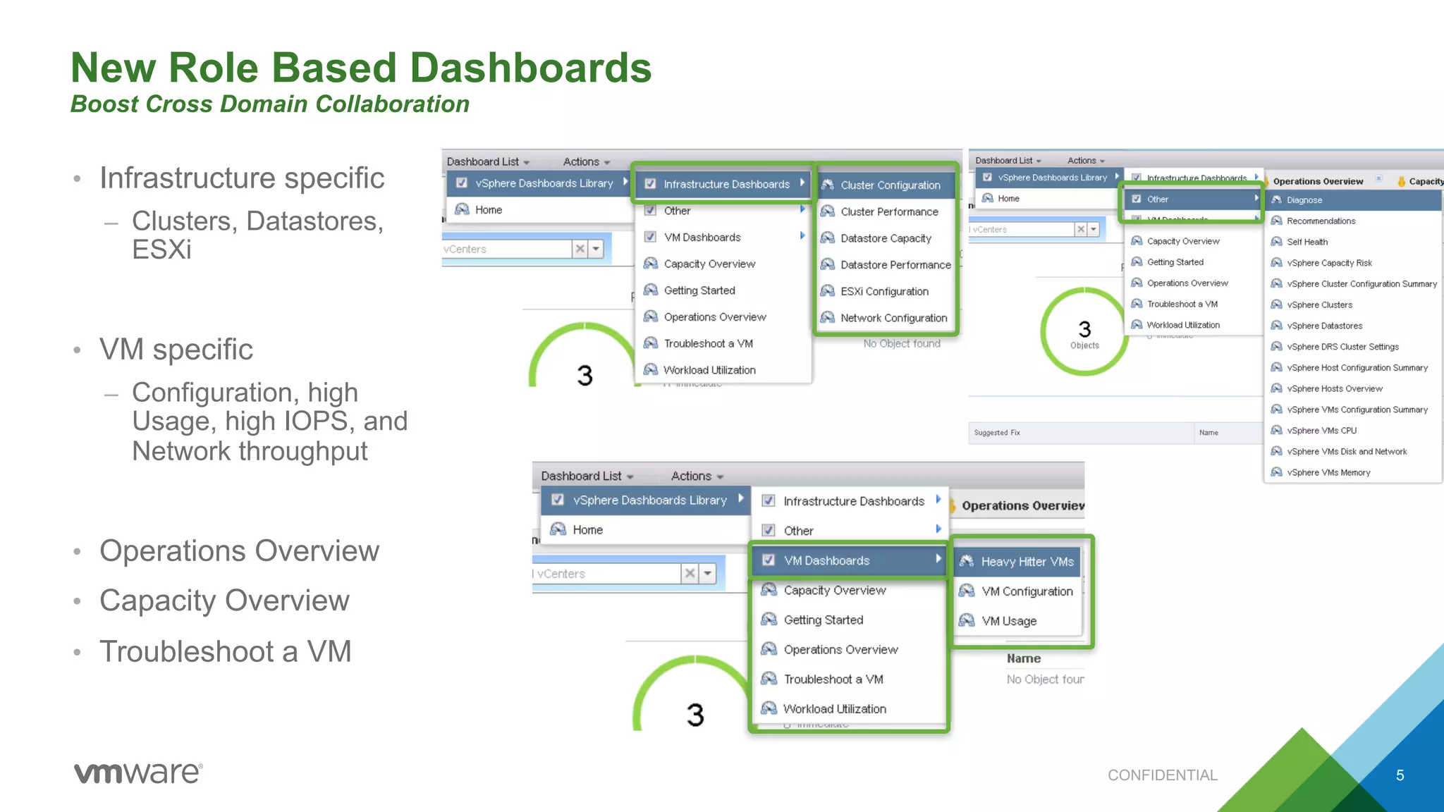 New Role Based Dashboards
Boost Cross Domain Collaboration
• Infrastructure specific
– Clusters, Datastores,
ESXi
• VM specific
– Configuration, high
Usage, high IOPS, and
Network throughput
• Operations Overview
• Capacity Overview
• Troubleshoot a VM
CONFIDENTIAL 5
 