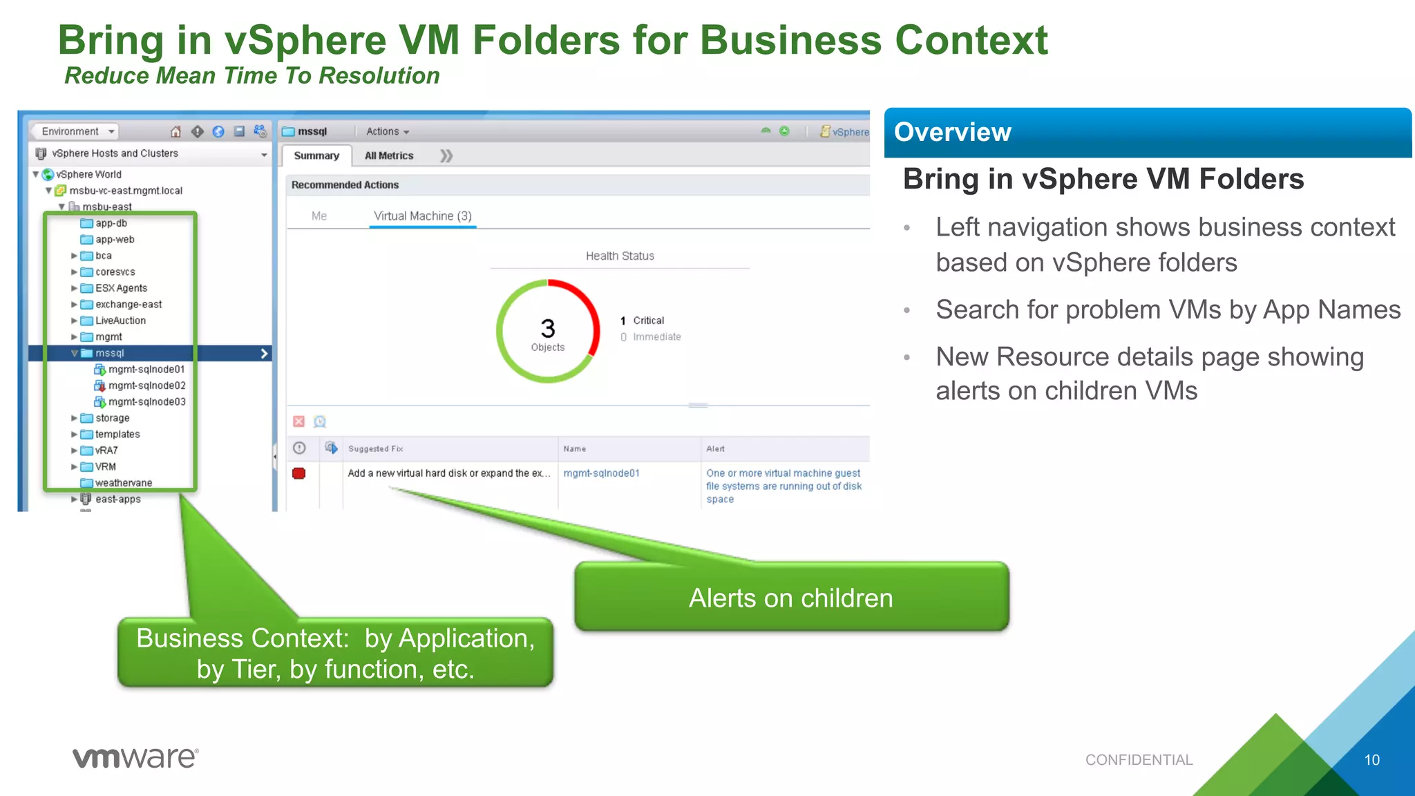 Bring in vSphere VM Folders for Business Context
Reduce Mean Time To Resolution
Bring in vSphere VM Folders
• Left navigation shows business context
based on vSphere folders
• Search for problem VMs by App Names
• New Resource details page showing
alerts on children VMs
Overview
Business Context: by Application,
by Tier, by function, etc.
CONFIDENTIAL 10
Alerts on children
 