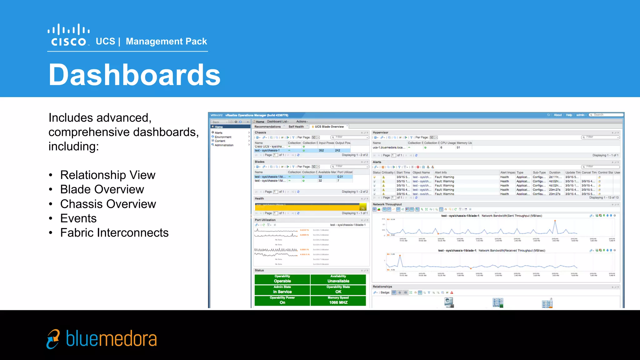 Cisco UCS | Management Pack
Do You vRealize?
Alerts &
Recommendations
Reports & Views
Dashboards
 