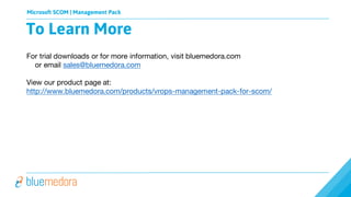 Microsoft SCOM | Management Pack
To Learn More
For trial downloads or for more information, visit bluemedora.com
or email sales@bluemedora.com
View our product page at:
http://www.bluemedora.com/products/vrops-management-pack-for-scom/
 