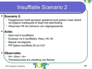 Neotee Usage Guide.pdf NEOTEE Reanimatie Vrouwenzorg NLS / NEOTEE resuscitation NLS / NEOTEE ...
