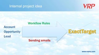 www.vrpinc.com
Internal project idea
Workflow Rules
Account
Opportunity
Lead
Sending emails