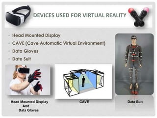 • Head Mounted Display
• CAVE (Cave Automatic Virtual Environment)
• Data Gloves
• Date Suit
DEVICES USED FOR VIRTUAL REALITY
Head Mounted Display CAVE Data Suit
And
Data Gloves
 