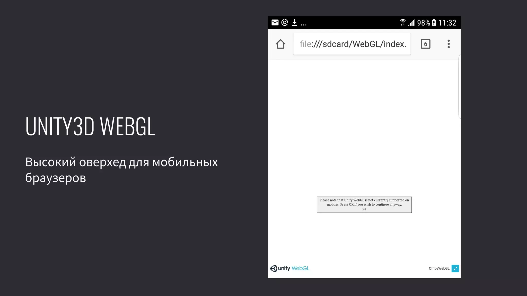 UNITY3D WEBGL
Высокий оверхед для мобильных
браузеров
 