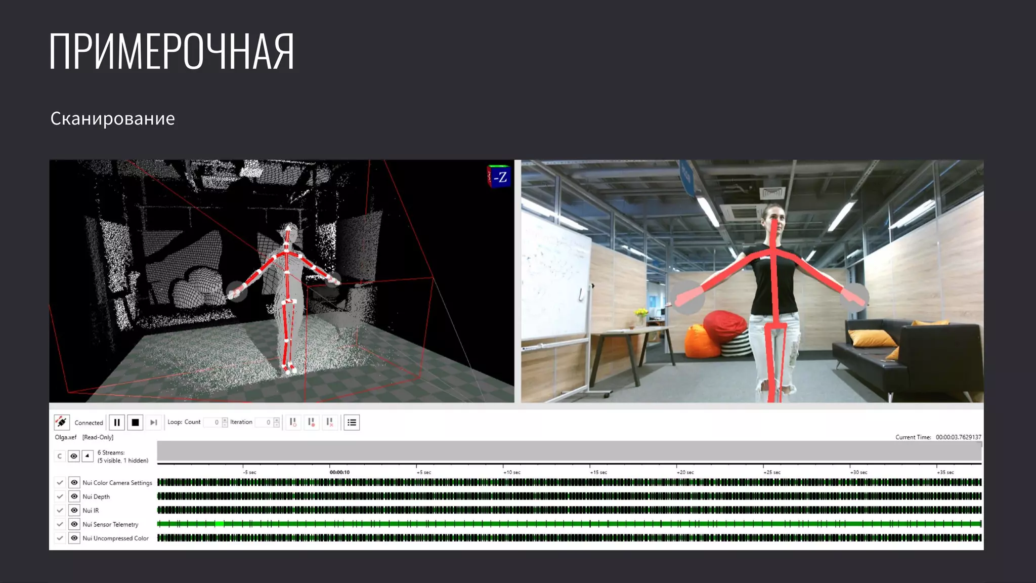 ПРИМЕРОЧНАЯ
Сканирование
 
