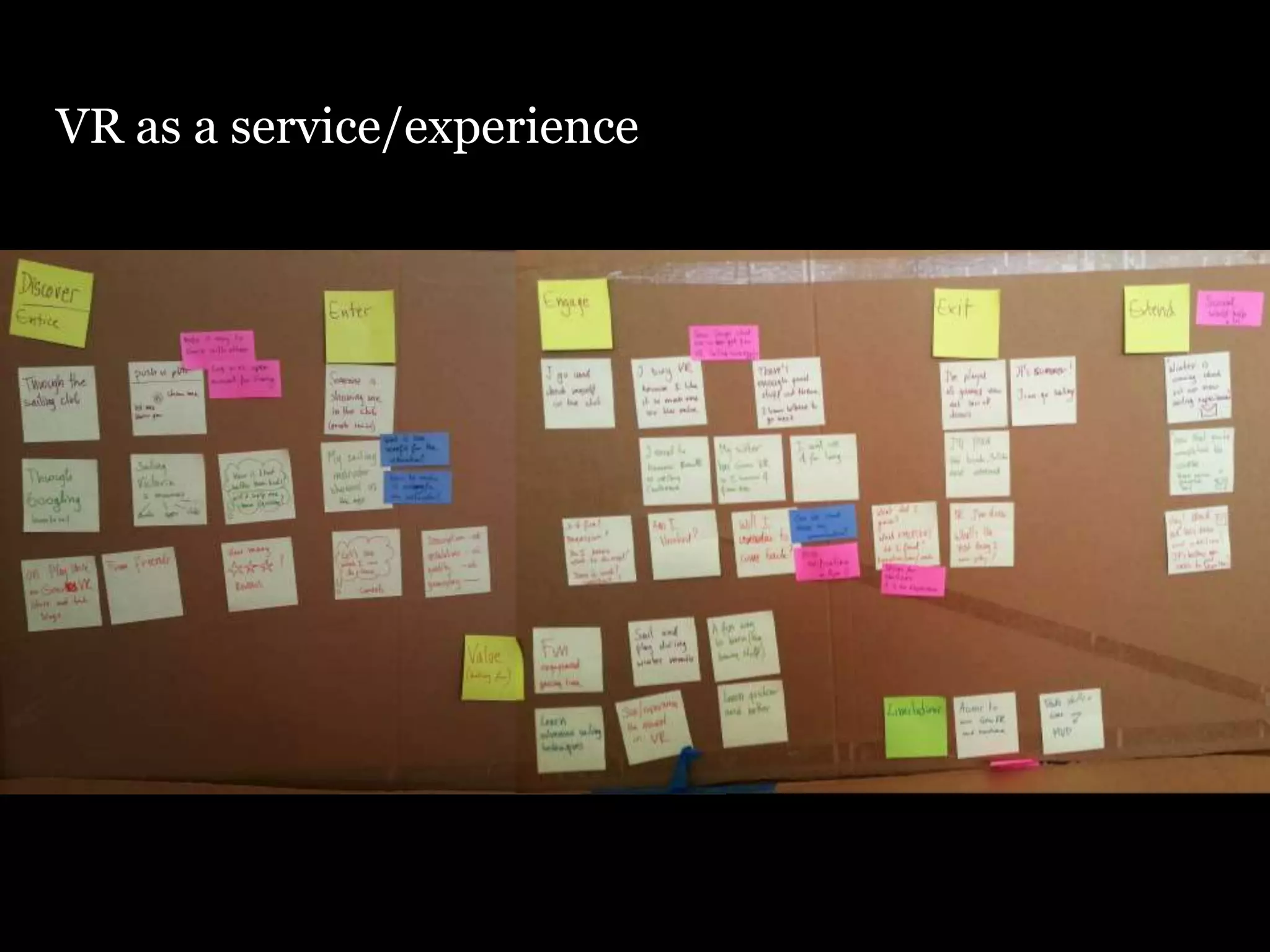 VR as a service/experience
 