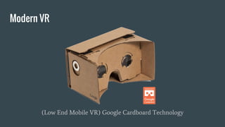 Modern VR
(Low End Mobile VR) Google Cardboard Technology
 
