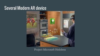 Several Modern AR device
Meta
 