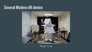 Several Modern AR device
Project Microsoft Hololens
 