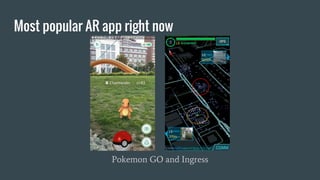 Several Modern AR device
Magic Leap
 