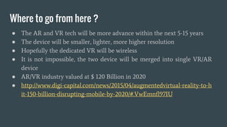 Most popular AR app right now
Pokemon GO and Ingress
 