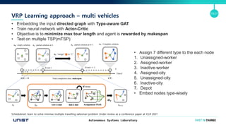 Combinatorial optimization and deep reinforcement learning | PDF