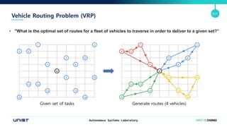 Combinatorial optimization and deep reinforcement learning | PDF