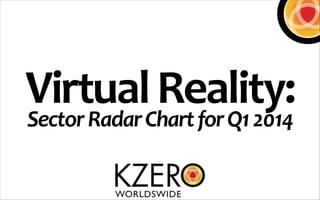 Virtual	
  hart	
  eality	
  	
  
R for	
  Q1	
  2014	
  
Sector	
  Radar	
  C
12	
  Key	
  Segments	
  for	
  consumer	
  VR	
  adoption

 