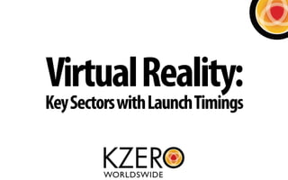 VirtualRealityRadar:Games,Experiences andDemosshownbyGenreandLaunchStatus
 