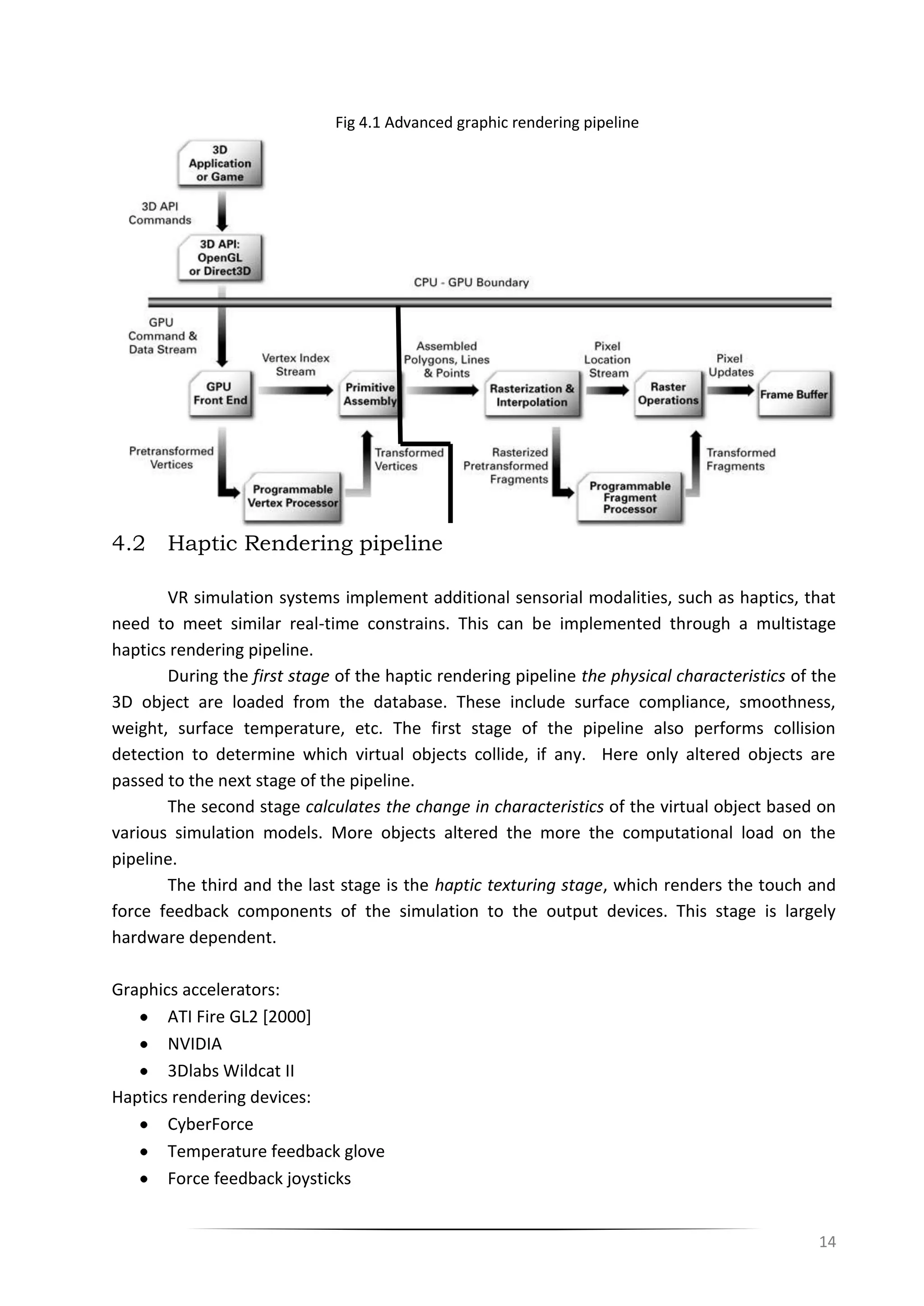 14
Fig 4.1 Advanced graphic rendering pipeline
4.2 Haptic Rendering pipeline
VR simulation systems implement additional sensorial modalities, such as haptics, that
need to meet similar real-time constrains. This can be implemented through a multistage
haptics rendering pipeline.
During the first stage of the haptic rendering pipeline the physical characteristics of the
3D object are loaded from the database. These include surface compliance, smoothness,
weight, surface temperature, etc. The first stage of the pipeline also performs collision
detection to determine which virtual objects collide, if any. Here only altered objects are
passed to the next stage of the pipeline.
The second stage calculates the change in characteristics of the virtual object based on
various simulation models. More objects altered the more the computational load on the
pipeline.
The third and the last stage is the haptic texturing stage, which renders the touch and
force feedback components of the simulation to the output devices. This stage is largely
hardware dependent.
Graphics accelerators:
ATI Fire GL2 [2000]
NVIDIA
3Dlabs Wildcat II
Haptics rendering devices:
CyberForce
Temperature feedback glove
Force feedback joysticks
 