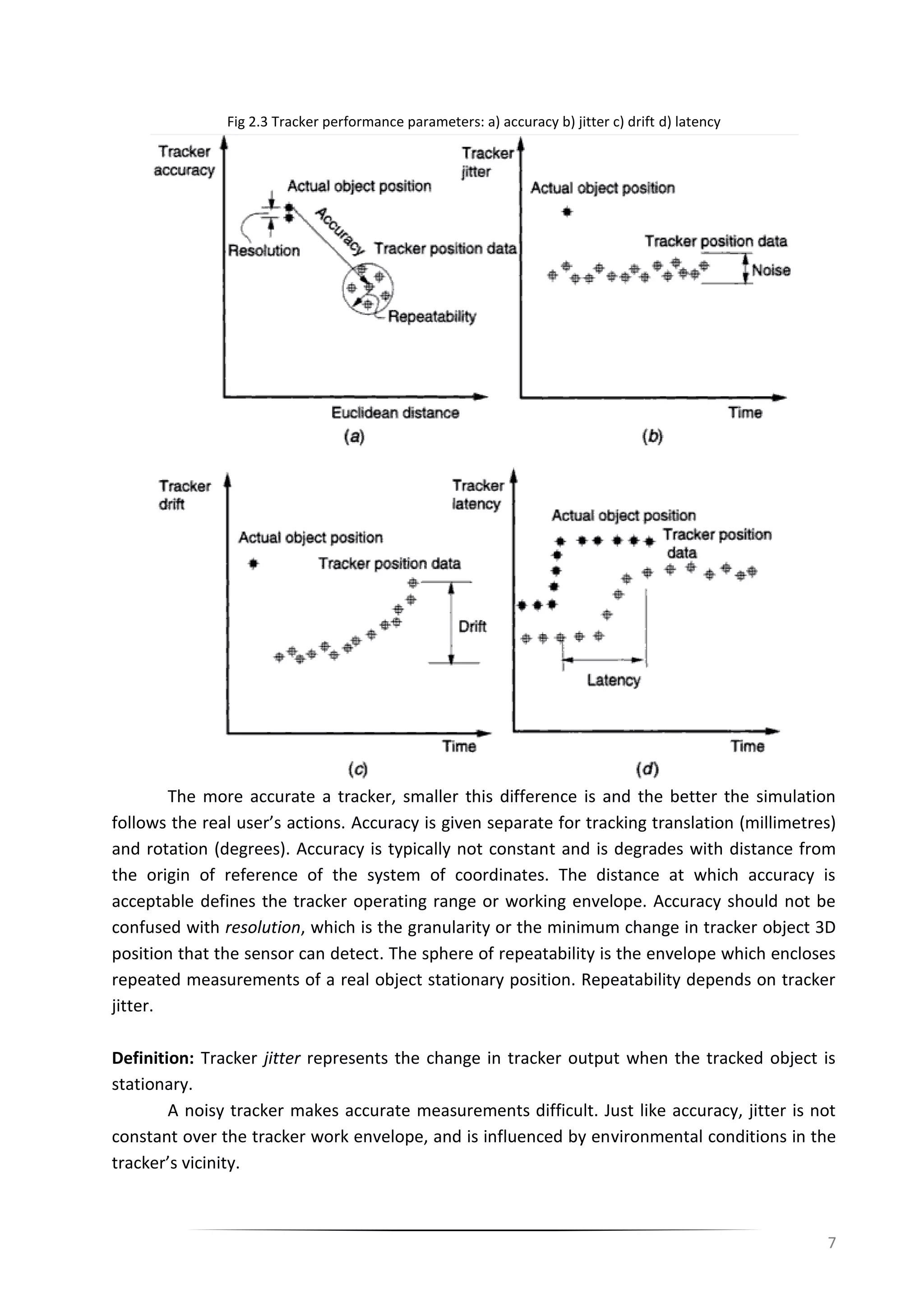 7
Fig 2.3 Tracker performance parameters: a) accuracy b) jitter c) drift d) latency
The more accurate a tracker, smaller this difference is and the better the simulation
follows the real user’s actions. Accuracy is given separate for tracking translation (millimetres)
and rotation (degrees). Accuracy is typically not constant and is degrades with distance from
the origin of reference of the system of coordinates. The distance at which accuracy is
acceptable defines the tracker operating range or working envelope. Accuracy should not be
confused with resolution, which is the granularity or the minimum change in tracker object 3D
position that the sensor can detect. The sphere of repeatability is the envelope which encloses
repeated measurements of a real object stationary position. Repeatability depends on tracker
jitter.
Definition: Tracker jitter represents the change in tracker output when the tracked object is
stationary.
A noisy tracker makes accurate measurements difficult. Just like accuracy, jitter is not
constant over the tracker work envelope, and is influenced by environmental conditions in the
tracker’s vicinity.
 