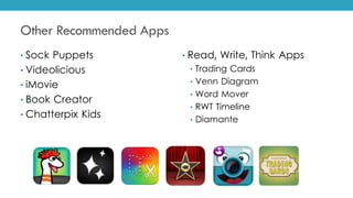 Other Recommended Apps
• Sock Puppets
• Videolicious
• iMovie
• Book Creator
• Chatterpix Kids
• Read, Write, Think Apps
• Trading Cards
• Venn Diagram
• Word Mover
• RWT Timeline
• Diamante
 