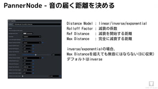 Akihiko.shirai / VRStudio
Lab
Distance Model : linear/inverse/exponential
Rolloff Factor : 減衰の係数
Ref Distance : 減衰を開始する距離
...