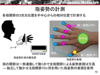 指姿勢の計測
10
各指関節の3次元位置を手中心からの相対位置で計測する．
指の関節は一部連動して動くので全指関節による姿勢表現は冗長
→ 独立して動かせる指関節10ヶ所を用いた指姿勢の表現を使用
指姿勢計測装置
ユーザ
指姿勢計測の概念図
指姿勢の表現
 