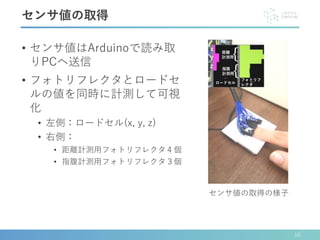 • センサ値はArduinoで読み取
りPCへ送信
• フォトリフレクタとロードセ
ルの値を同時に計測して可視
化
• 左側：ロードセル(x, y, z)
• 右側：
• 距離計測用フォトリフレクタ４個
• 指腹計測用フォトリフレクタ３個
10
センサ値の取得
センサ値の取得の様子
フォトリフ
レクタロードセル
x
y
z
距離
計測用{
{指腹
計測用
 