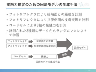• フォトリフレクタにより接触面との距離を計測
• フォトリフレクタにより指腹側面の皮膚変形を計測
• ロードセルにより3軸の接触力を計測
• 計測された3種類のデータからランダムフォレスト
で学習
11
接触力推定のための回帰モデルの生成手法
回帰モデルの生成手法
ロードセル
フォトリフレクタ
接触力
接地面との距離
回帰モデル
フォトリフレクタ 指腹側面の皮膚変形
 