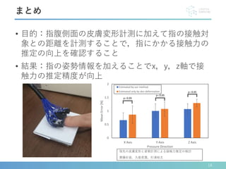 • 目的：指腹側面の皮膚変形計測に加えて指の接触対
象との距離を計測することで，指にかかる接触力の
推定の向上を確認すること
• 結果：指の姿勢情報を加えることでx，y，z軸で接
触力の推定精度が向上
18
まとめ
0
0.5
1
1.5
2
X Axis Y Axis Z Axis
MeanError[N]
Pressure Direction
Estimated by our method
Estimated only by skin deformation
p<0.05
p<0.05
p<0.05
指先の皮膚変形と姿勢計測による接触力推定の検討
齋藤彩音，久能若葉，杉浦裕太
 