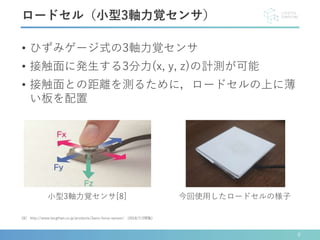 • ひずみゲージ式の3軸力覚センサ
• 接触面に発生する3分力(x, y, z)の計測が可能
• 接触面との距離を測るために，ロードセルの上に薄
い板を配置
9
[8] http://www.tecgihan.co.jp/products/3axis-force-sensor/ (2018/7/2閲覧)
ロードセル（小型3軸力覚センサ）
小型3軸力覚センサ[8] 今回使用したロードセルの様子
 