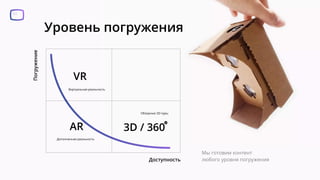 Погружение
Доступность
VR
AR 3D / 360
Виртуальная реальность
Дополненная реальность
Обзорные 3D-туры
Уровень погружения
Мы готовим контент
любого уровня погружения
 