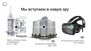 Мы вступаем в новую эру
Рисунок
3D
VR
Работа с плоскими планами
и изображениями
до Н.Э. – 1980е 3D разработка и визуализация
1980е – 2015
VR погружение в готовый объект
2015 - будущее
 