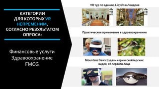 КАТЕГОРИИ
ДЛЯ КОТОРЫХVR
НЕПРЕМЕНИМ,
СОГЛАСНО РЕЗУЛЬТАТОМ
ОПРОСА:
Финансовые услуги
Здравоохранение
FMCG
VR тур по зданию Lloyd’s в Лондоне
Mountain Dew создали серию скейтерских
видео от первого лица
Практическое применение в здравоохранение
 