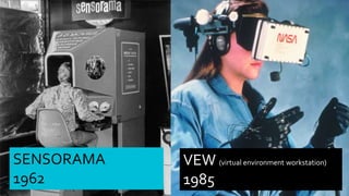 SENSORAMA
1962
VEW (virtual environment workstation)
1985
 