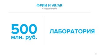 46
500млн. руб.
ФРИИ И VR/AR
ЧТО И СКОЛЬКО
ЛАБОРАТОРИЯ
 