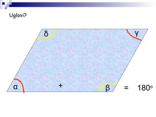 Uglovi?
α β
γδ
+ = 180o
 