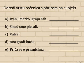 Odredi vrstu rečenica s obzirom na subjekt
a) Ivan i Marko igraju šah. _____________________
b) Sinoć smo plesali. _____________________
c) Vatra! _____________________
d) Ana gradi kuću. _____________________
e) Priča se o praznicima. _____________________
 