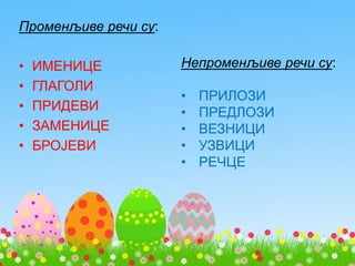 Променљиве речи су:
• ИМЕНИЦЕ
• ГЛАГОЛИ
• ПРИДЕВИ
• ЗАМЕНИЦЕ
• БРОЈЕВИ
Непроменљиве речи су:
• ПРИЛОЗИ
• ПРЕДЛОЗИ
• ВЕЗНИЦИ
• УЗВИЦИ
• РЕЧЦЕ
 