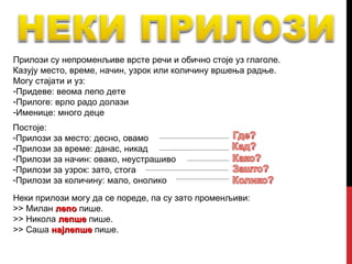 Прилози су непроменљиве врсте речи и обично стоје уз глаголе.
Казују место, време, начин, узрок или количину вршења радње.
Могу стајати и уз:
-Придеве: веома лепо дете
-Прилоге: врло радо долази
-Именице: много деце
Постоје:
-Прилози за место: десно, овамо
-Прилози за време: данас, никад
-Прилози за начин: овако, неустрашиво
-Прилози за узрок: зато, стога
-Прилози за количину: мало, онолико

Неки прилози могу да се пореде, па су зато променљиви:
>> Милан лепо пише.
>> Никола лепше пише.
>> Саша најлепше пише.
 