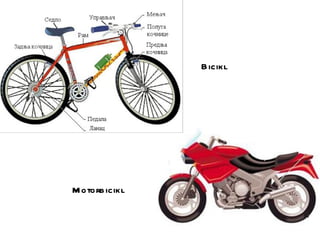 Bicikl




M otorb icikl
 