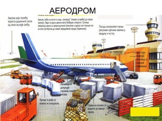 АЕРОДРОМ
 