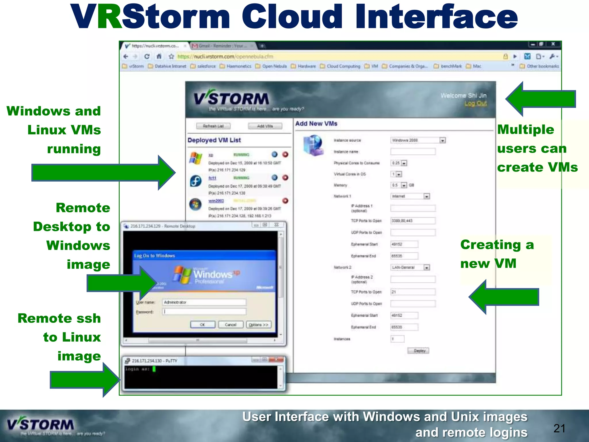VRStorm Cloud Interface

Windows and
  Linux VMs                                           Multiple
     running                                          users can
                                                      create VMs


     Remote
   Desktop to
    Windows                                     Creating a
       image                                    new VM



 Remote ssh
    to Linux
      image



                User Interface with Windows and Unix images
                                          and remote logins   21
 