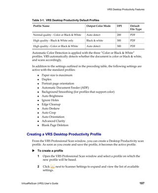 VRS Desktop Productivity Features



         Table 3-1. VRS Desktop Productivity Default Profiles

          Profile Name                              Output Color Mode       DPI         Default
                                                                                        File Type

          Normal quality - Color or Black & White   Auto detect             200         PDF

          High quality - Black & White only         Black & white           300         PDF

          High quality - Color or Black & White     Auto detect             300         PDF

         Automatic Color Detection is applied with the three “Color or Black & White”
         profiles. VRS automatically detects whether the document is color or black & white,
         and scans accordingly.

         In addition to the settings outlined in the preceding table, the following settings are
         active with the standard profiles:
                 Paper size is maximum
                 Duplex
                 Portrait page orientation
                 Automatic Document Feeder (ADF)
                 Background Smoothing (for profiles that support color)
                 Auto Brightness
                 Ignore Holes
                 Edge Cleanup
                 Auto Deskew
                 Auto Crop
                 Auto Orientation
                 Advanced Clarity
                 Blank Page Deletion


    Creating a VRS Desktop Productivity Profile
         From the VRS Professional Scan window, you can create a Desktop Productivity scan
         profile. As soon as you create and save the profile, it becomes the active profile.

             To create a profile
             1    Open the VRS Professional Scan window and select a profile on which the
                  new profile will be based.

             2    Click     next to Scanner Settings to expand and view the list of available
                  settings.



VirtualReScan (VRS) User’s Guide                                                                107
 