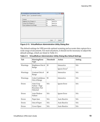 Operating VRS




         Figure 2-13. VirtualReScan Administration Utility Dialog Box

         The default settings for VRS provide optimal scanning and accurate data capture for a
         wide range of documents. For most situations, it should not be necessary to adjust the
         default settings, which are listed in Table 2-1.
         Table 2-1. VirtualReScan Administration Utility Dialog Box Default Settings

          Tab            Warning/Error     Threshold   Action                Setting
                         Type

          Warnings       Brightness Out of 30          Interactive           NA
                         Range
                                                       Ignore Error1

          Warnings       Contrast Out of   40          Interactive           NA
                         Range

          Warnings       Color Confidence 50           Interactive           NA
                         Out of Range

          Errors         Auto Crop         NA          Ignore Error          NA
                         Failure - Page
                         Boundary Not
                         Detected

          Errors         Auto Deskew       NA          Ignore Error          NA
                         Failure

          Errors         Paper Jam         NA          Auto Resolve          NA

          Errors         Out of Paper      NA          Auto Resolve          NA

          Errors         Cover Open        NA          Auto Resolve          NA




VirtualReScan (VRS) User’s Guide                                                                 19
 