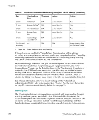 Chapter 2



            Table 2-1. VirtualReScan Administration Utility Dialog Box Default Settings (continued)

            Tab            Warning/Error        Threshold          Action                   Setting
                           Type

            Errors         Multifeed1           NA                 Auto Resolve             NA

            Errors         Scanner Offline1     NA                 Auto Resolve             NA

            Errors         Feeder Timeout1      NA                 Auto Resolve             NA

            Errors         Scanner Stop         NA                 Auto Resolve             NA
                           Key1

            Errors         Scanner Page         NA                 Auto Resolve             NA
                           Sensor Error1

            Accelerated    NA                   NA                 NA                       Image quality: Best
            Scanning                                                                        Acceleration: None

            1   Böwe Bell + Howell Spectrum series scanners only

            If desired, you can modify the VirtualReScan Administration Utility settings
            according to your requirements for image quality and exception handling. To modify
            the settings, open the VirtualReScan Administration Utility dialog box by selecting
            the Admin Utility command from the VRS taskbar menu.

            From the Warnings and Errors tabs, you define settings that tell VRS exactly how to
            respond when it detects an exception image, an equipment conflict, or a paper
            transport issue. You can use the default settings on the Warnings and Errors tabs, or
            customize how VRS handles each exception type. Once you are satisfied with the
            settings, click Save. Changes that you have made on any of the tabs are saved and
            they take effect at the start of the next scan operation. When you click Cancel to
            dismiss the dialog box, changes made on any of the tabs are automatically discarded.

            For detailed information on how to modify settings on the VirtualReScan
            Administration Utility, refer to the next section, Warnings Tab, the Errors Tab section
            on page 23, or the Accelerated Scanning Tab section on page 25.


            Warnings Tab
            The Warnings tab lists exception conditions associated with image quality. For each
            warning condition, you set a threshold value. This threshold value defines the
            acceptable range that VRS tolerates for brightness, contrast, and color confidence. VRS
            intercepts any image with values that fall outside the acceptable range, and then
            handles the image according to the response that you select from the Action column.




20                                                                                VirtualReScan (VRS) User’s Guide
 