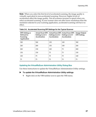 Operating VRS




         Note When you select the first level of accelerated scanning, the image quality is
         virtually equivalent to non-accelerated scanning. However, higher levels of
         acceleration affect the image quality. Not all scanners increase in speed when you
         select accelerated scanning. If your scanner does not offer lower resolutions than the
         resolution selected in your scanning application, accelerated scanning will have no
         effect.

         Table 2-6. Accelerated Scanning DPI Settings for the Typical Scanner

          DPI Setting as           Actual Scan DPI Actual Scan DPI Actual Scan DPI   Image Output
          Defined in               Setting Level 1 Setting Level 2 Setting Level 3   DPI Setting
          Scanning                 Acceleration    Acceleration    Acceleration
          Application

          300                      240             150             100               300

          240                      200             150             100               240

          200                      150             100             75                200

          150                      150             75              75                150

          100                      75              75              75                100

          75                       75              75              75                75


         Updating the VirtualReScan Administration Utility Dialog Box
         Use these instructions to update the VirtualReScan Administration Utility settings.

                To update the VirtualReScan Administration Utility settings
                1   Right-click on the VRS taskbar icon to open the VRS menu.




VirtualReScan (VRS) User’s Guide                                                                    27
 