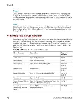 Chapter 2



            Cancel
            Click Cancel in Preview to close the VRS Interactive Viewer without applying any
            changes. If an exception is detected when scanning, click Cancel to return an error
            (without the error image itself) to the scanning application. In addition, the batch scan
            will be stopped.


            Reset
            Click Reset to clear any changes and restore all VRS Adjustment Controls settings to
            their original values. After selecting Reset, you can continue by updating or saving
            the original values.


VRS Interactive Viewer Menu Bar
            This section explains each command that is available from the VRS Interactive Viewer
            menu bar. The availability of some commands may vary, according to the features
            supported by your VRS license and your scanner. If you access the VRS Interactive
            Viewer while using the Desktop Productivity features, Help is the only selection on
            the menu bar.
            Table 2-8. VRS Interactive Viewer Menu Commands

            Menu Command             Description                                      Keyboard
                                                                                      Shortcut

            Zoom menu                Open the Zoom menu.                              Alt+Z

            Profile menu             Open the Profile menu.                           Alt+P

            Profile | Save As        Open the New Profile dialog box.                 Alt+P+A
                                                                                      Ctrl+N

            Profile | Save           Save a profile.                                  Alt+P+S
                                                                                      Ctrl+S

            Profile | Organize       Open the Organize Profiles dialog box.           Alt+P+O
                                                                                      Ctrl+O

            Tools menu               Open the Tools menu.                             Alt+T

            Tools | Scanner Driver   Open the Advanced Settings dialog box or the     Alt+T+S
            Settings                 Advanced Properties dialog box.

            Tools | Enable           Activate VRS Professional features in            Alt+T+P
            Professional Features    demonstration mode.
            Demo




42                                                                       VirtualReScan (VRS) User’s Guide
 