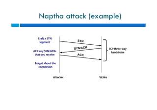 Naptha attack (example)
 