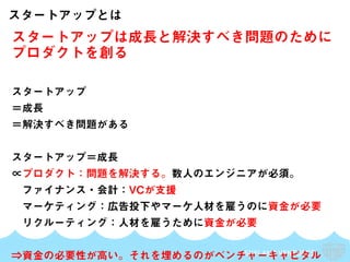 SKYLAND VENTURES
スタートアップは成長と解決すべき問題のために
プロダクトを創る
スタートアップ
＝成長
＝解決すべき問題がある
スタートアップ＝成長
∝プロダクト：問題を解決する。数人のエンジニアが必須。
ファイナンス・会計：VCが支援
マーケティング：広告投下やマーケ人材を雇うのに資金が必要
リクルーティング：人材を雇うために資金が必要
⇒資金の必要性が高い。それを埋めるのがベンチャーキャピタル
スタートアップとは
 